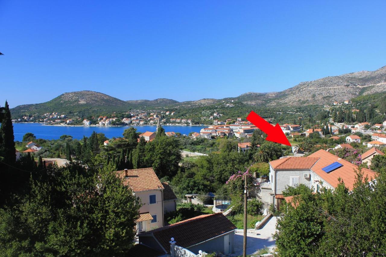Apartments With A Parking Space Slano, Dubrovnik - 8540 מראה חיצוני תמונה